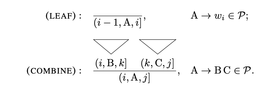 Context-Free Recognition with Transformers